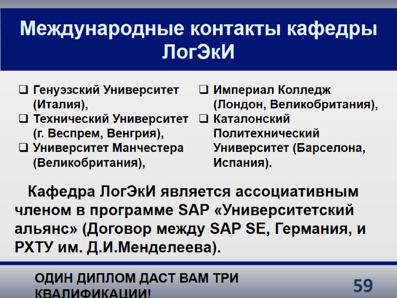 59 Международные контакты кафедры ЛогЭкИ Генуэзский Университет (Италия), Технический Университет (г. Веспрем, Венгрия), Университет